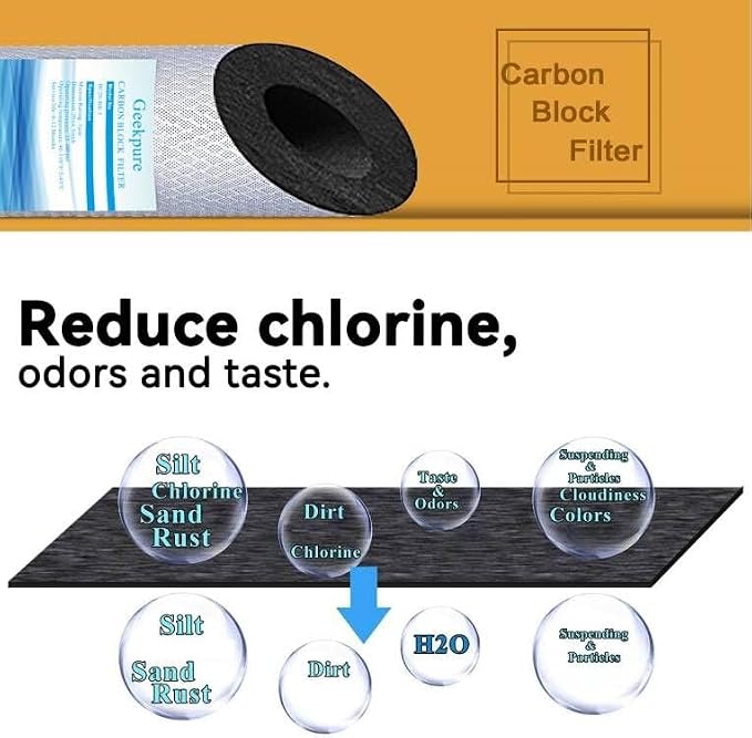Geekpure 10 Inch Whole House Replacement Carbon Block Water Filter Cartridge - Image 3