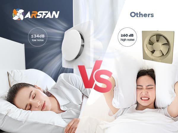 Bathroom Exhaust Fan with Switch, 2600RPM Upgraded Exhaust Fan 35dB Low Noise - Image 6