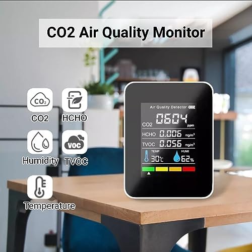 CO2 Monitor Indoor Air Quality Meter Real Time Detection of Carbon Dioxide HCHO - Image 5