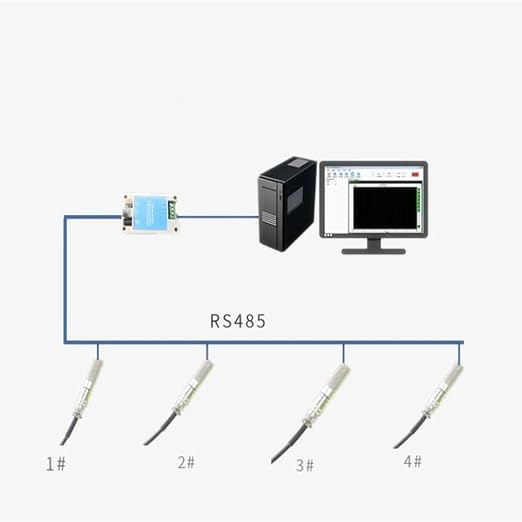 Taidacent SHT30 RS485 Modbus RTU Temperature and Humidity Sensor Transmitter - Image 3