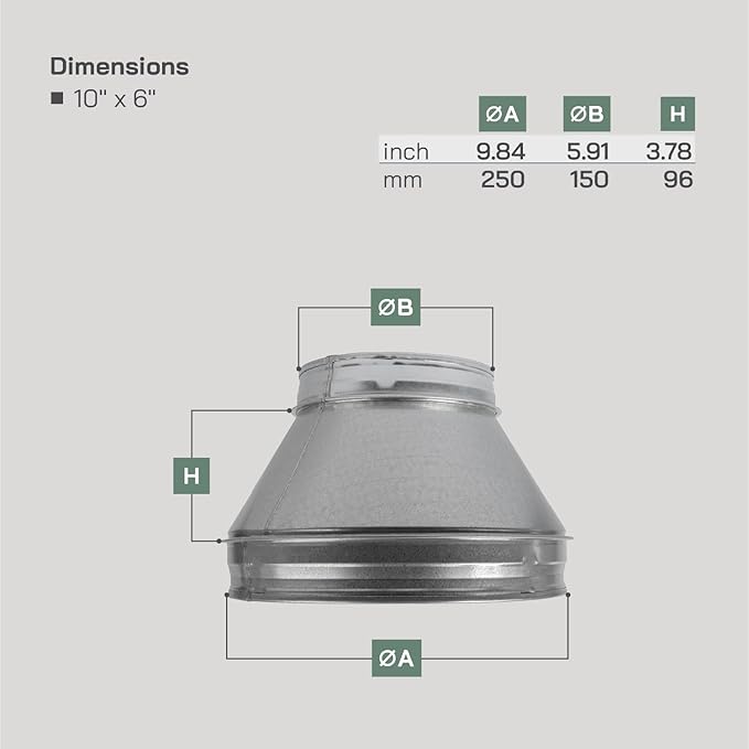 Vent Systems 10" Inch to 6" Inch Duct Reducer – Galvanized Steel HVAC Pipe - Image 2