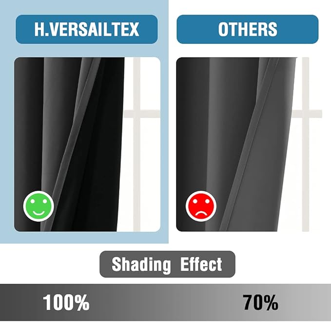 H.VERSAILTEX 100% Blackout Curtains - Image 6