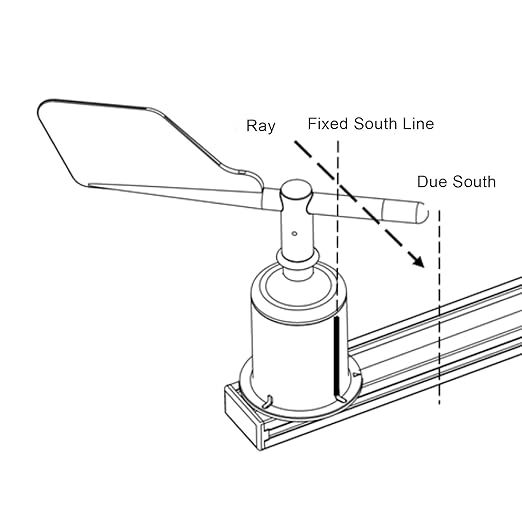 360 Degree Wind Direction Sensor | Omni Directional 4-20mA Output - Image 7