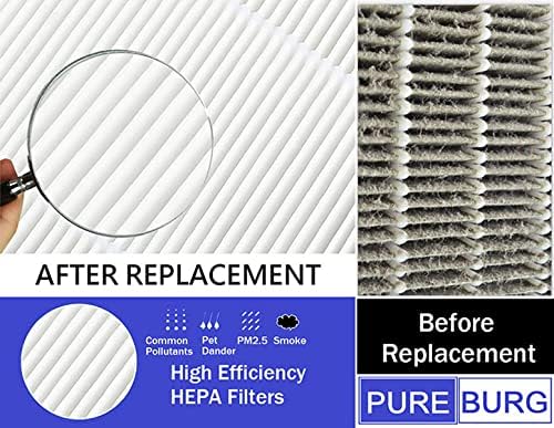 PUREBURG Replacement True HEPA Filter Kit Compatible - Image 5