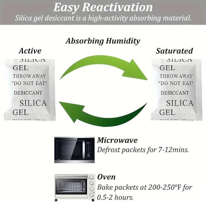 Boolavard Silica Gel - Image 5