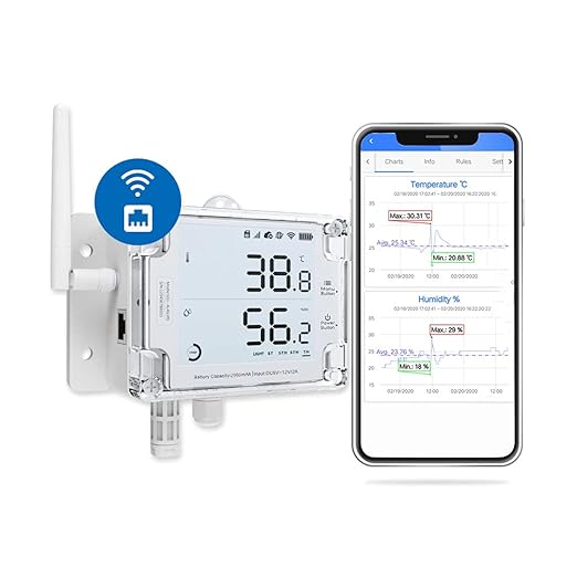 UbiBot GS1-AETH1RS Ethernet & WiFi Temp/Humidity/Illumination Sensor, Data - Image 2