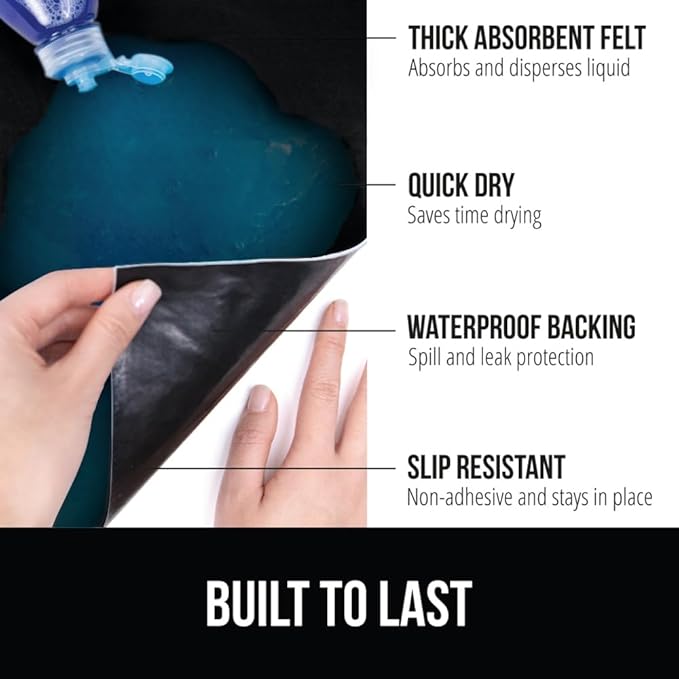 GORILLA GRIP LeakGuard Non-Adhesive Under Sink Mat - Image 2