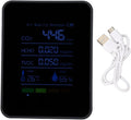 5-in-1 CO2 Detector Carbon Dioxide Monitor Battery Operated Indoor Air Quality by LiebeWH