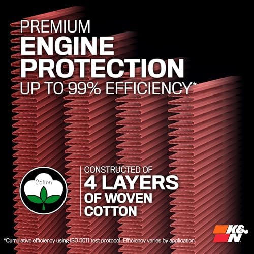 K&N High-Flow Original Lifetime Engine Air Filter: Increase Power: Premium - Image 5