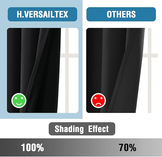 H.VERSAILTEX 100% Blackout Curtains - Image 5