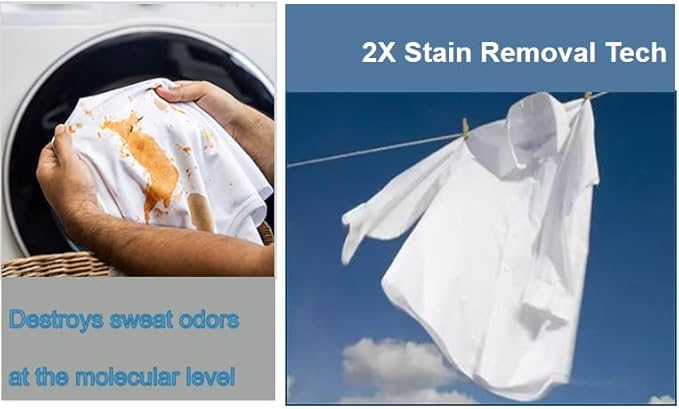 Laundry Detergent Sheets | Ultra-Portable | Travel Size | 32 Loads, 5-Second - Image 4