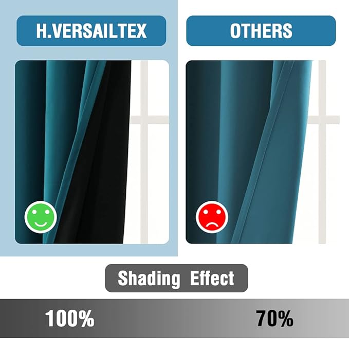 H.VERSAILTEX 100% Blackout Curtains - Image 6