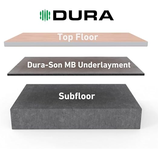 DURA-Son MB™ Premium Flooring Underlayment - Image 3