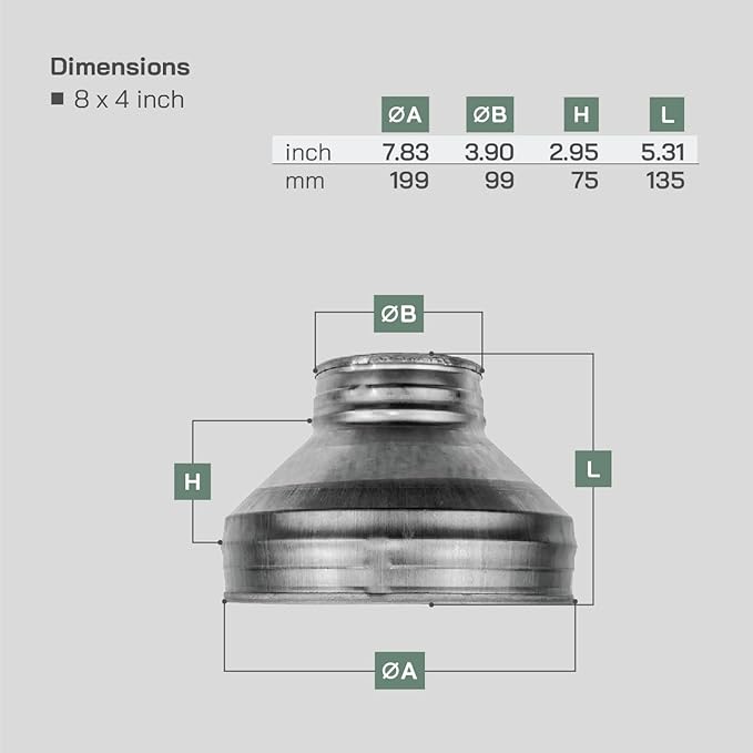Vent Systems 8" to 4" Inch Duct Reducer Adapter – Galvanized Steel HVAC - Image 2