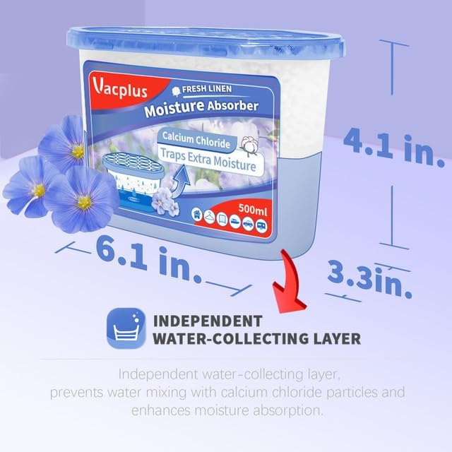 Vacplus Moisture Absorbers 6 Pack, Portable Humidity Absorber Boxes - Image 4