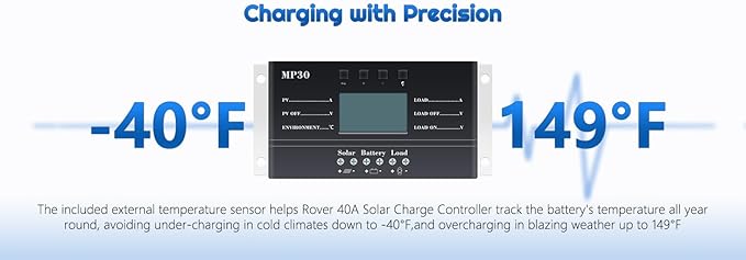 Solar Charge Controller 30A 12V/24V PWM Negative Ground Solar Charge Controller - Image 8