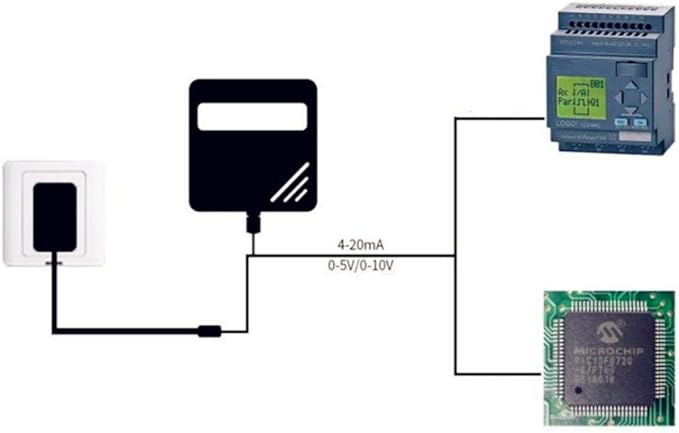 Taidacent Wall Amounted Industrial RS485 Modbus 4-20mA 0-5V/10V Weather - Image 3