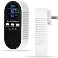 5-in-1 Combination Natual Gas Detector & Carbon Monoxide Alarm, AC-Plug-in by HembisenSafetyProducts