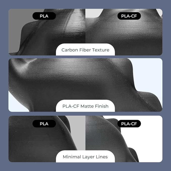 Creality PLA Carbon Fiber Filament 1.75mm-Halloween Gifts, Hyper PLA-CF 3D - Image 2