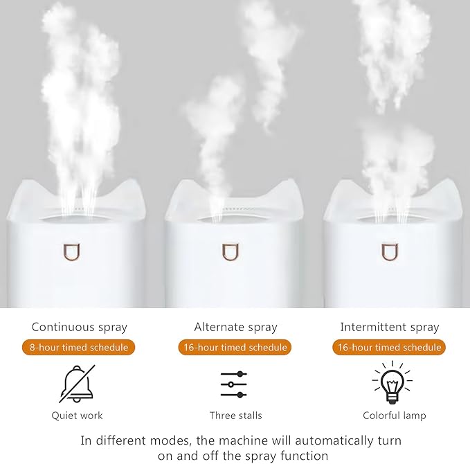 Blingbin Humidifiers for Bedroom, 3L Dual Nozzle Air Humidifiers for Home - Image 2