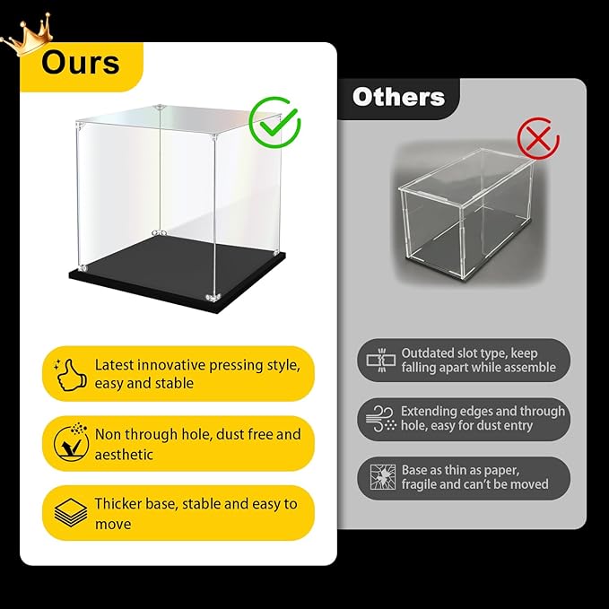 Acrylic Display Case for Collectibles Assemble Clear Acrylic Display Box for - Image 2
