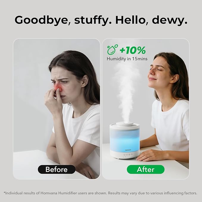 Homvana Small Humidifiers for Bedroom - Image 3