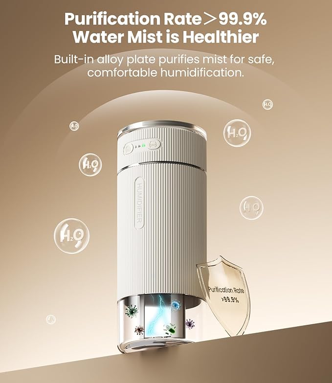 WSKEN Portable Small Humidifier - Image 3