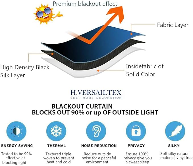 H.VERSAILTEX Blackout Curtains Printed Design 63 Inch Length 2 Panels Set - Image 7