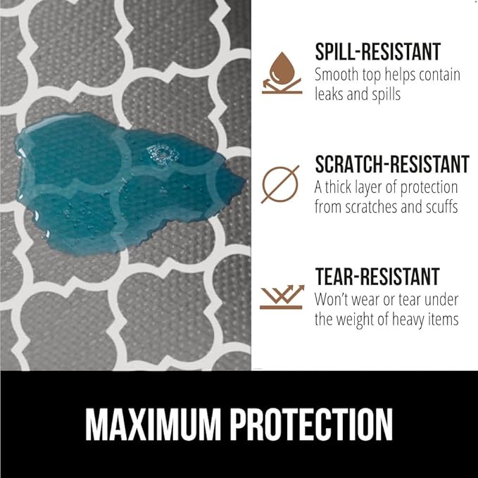 GORILLA GRIP DripGuard Shelf Liner, Non-Adhesive Drawer and Kitchen Cabinet - Image 4
