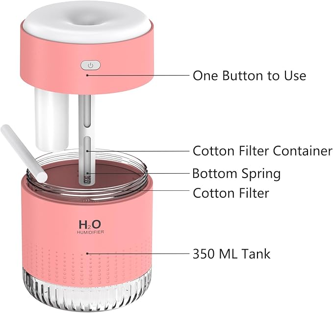 Portable Mini Humidifier, Auto Shut-Off, 2 Mist Modes, Small Humidifiers - Image 8