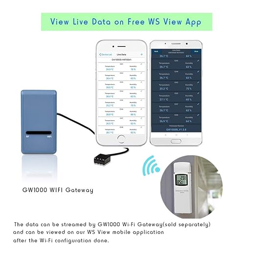 ECOWITT WN31 Wireless Multi-Channels Thermometer and Hygrometer Sensor - Image 2