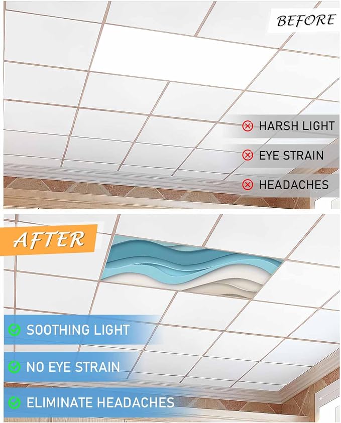 Yukro 3 Pack Teal Ombre Fluorescent Light Covers Abstract Stripe Ocean Wave - Image 7