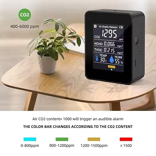 Air Quality Test Kit Monitor, Real Time Smart Colorful Display Clear - Image 4