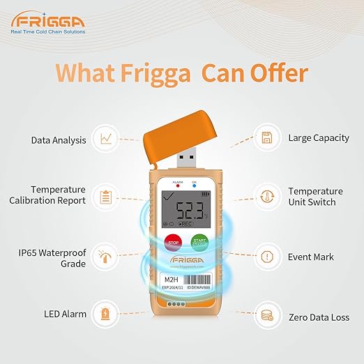 Frigga M2 2 Pack Reusable Temperature Humidity Data Logger USB Digital - Image 7
