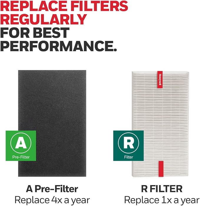 Honeywell HEPA Air Purifier Filter Value Kit, Includes 2 R HEPA Filters and 1 A - Image 6