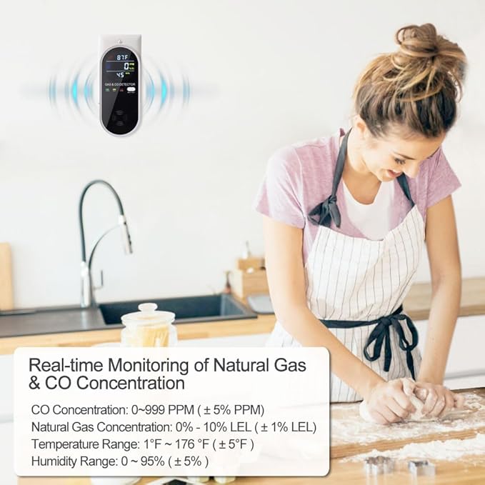 Plug in Carbon Monoxide and Natural Gas Detector, Combination Gas & Carbon - Image 5