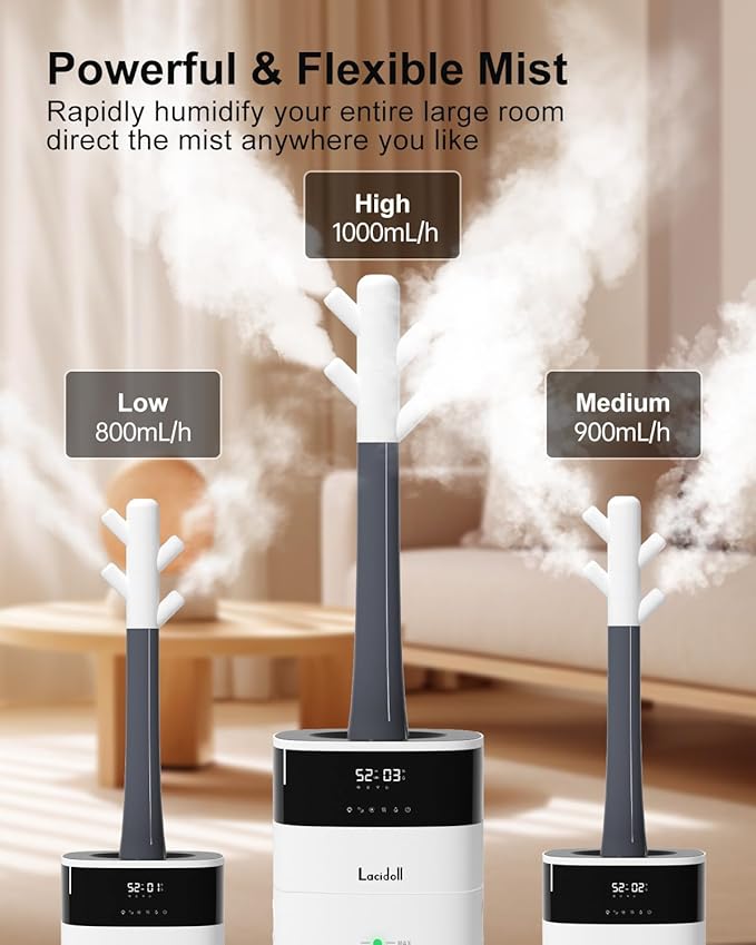 Cool and Warm Mist Humidifier Large Room, 5.3Gal/20L Humidifiers - Image 5