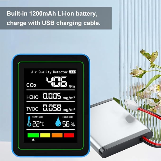 5-in-1 air Quality Monitor, Professional air Quality Detector - Image 6