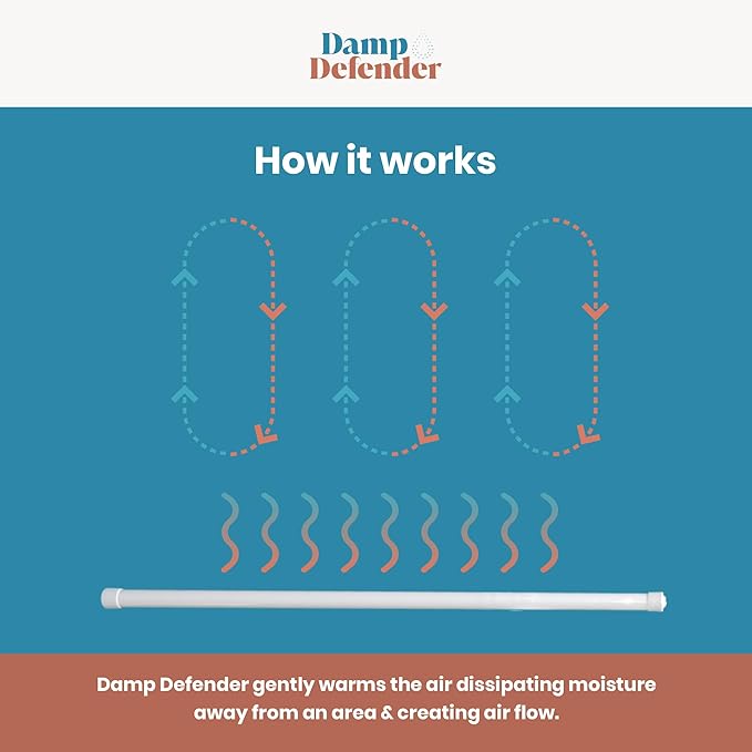 Damp Defender by Dampp-Chaser – Compact Dehumidifier - Image 4