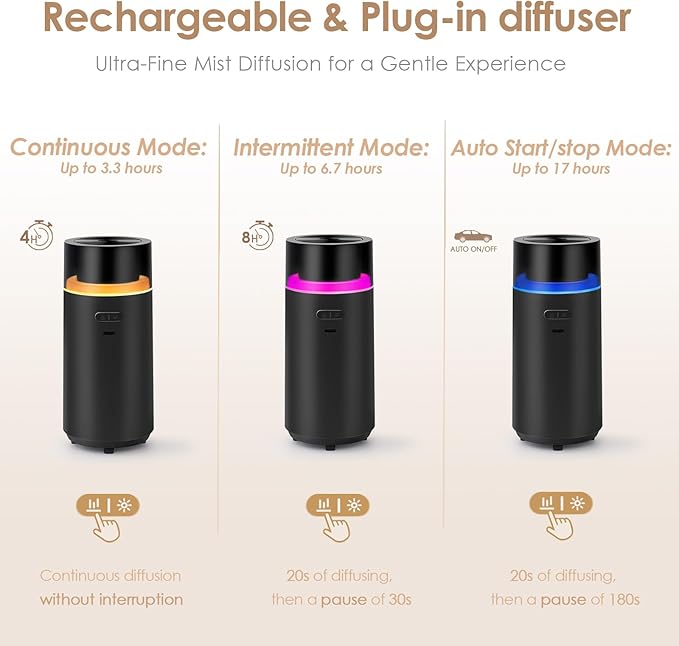 HODEMI Portable Smart Car Essential Oil Diffuser, Cordless Mini Cold Mist - Image 2