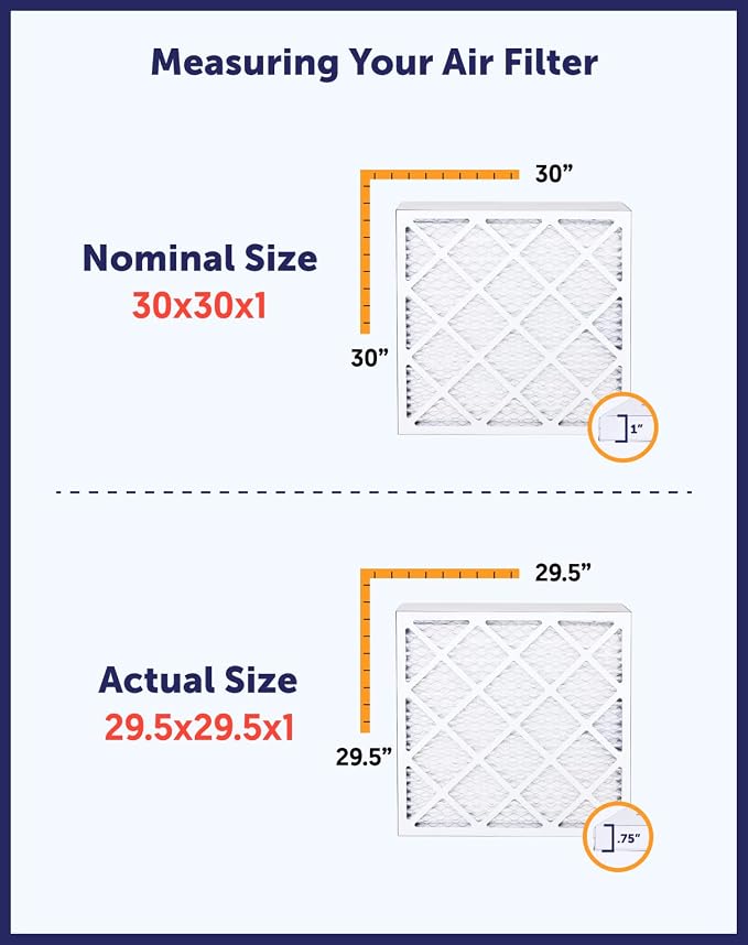 Filter King 22x37x2 Air Filter Dust & Allergy Control AC Furnace Filters - Image 8