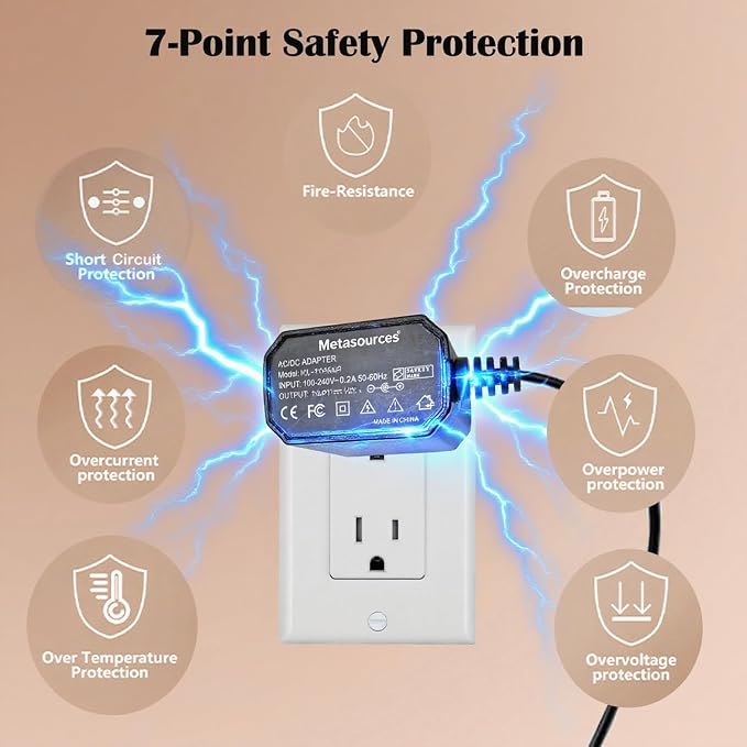 12V Charger for LEVOIT LV-H128 LV-H128-RXA LV-H128-RXB HEPA Air Purifier | - Image 4