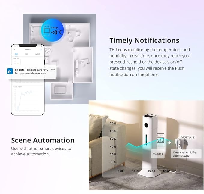 Smilewolf TH Elite 16A/20A WiFi Smart Switch Temperature and Humidity - Image 6