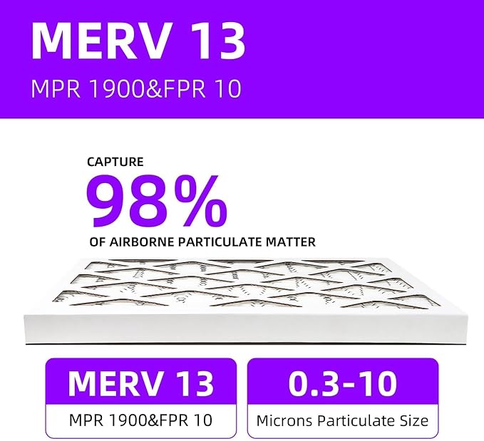 16x16x1 MERV 13 Pleated Air Filter MPR 1900 & FPR 10, Furnace Air Filters - Image 5
