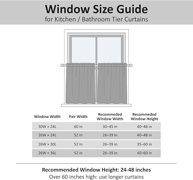 Home Queen White Waffle Bathroom Window Curtains, Water Repellent Rod Pocket - Image 6