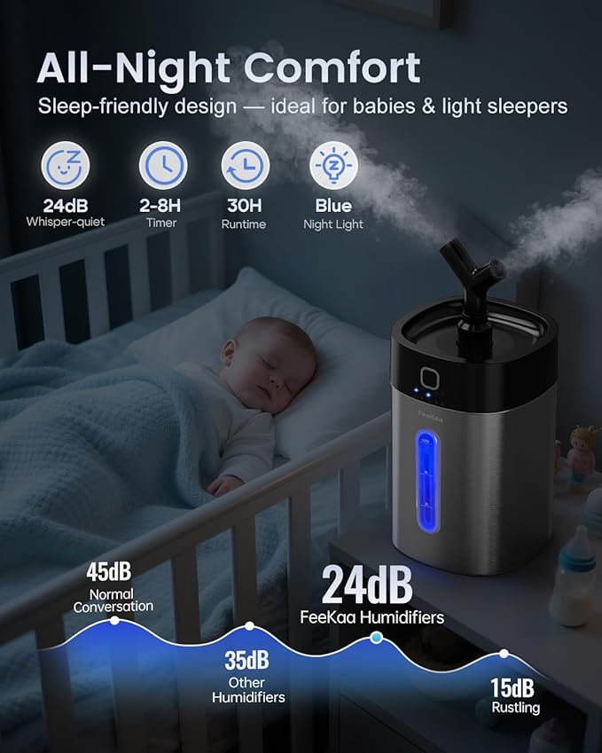 Feekaa Stainless Steel Humidifier Easy Clean, 1Gal/4L Cool Mist Humidifiers - Image 5