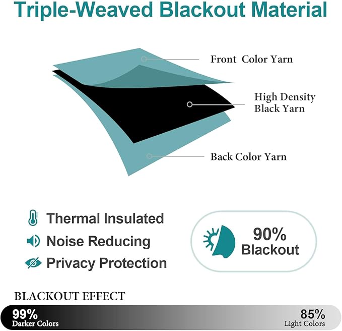 ChrisDowa Blackout Curtains 108 inches Long - Image 4
