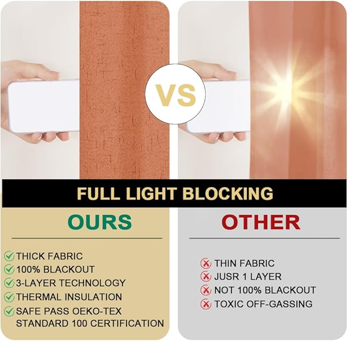 PrinceDeco 100% Blackout Curtains 84 inch Length 2 Panels Set Anti-Rust Grommet - Image 3
