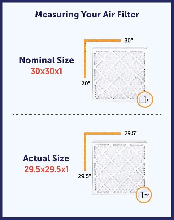 Filter King 11.5x55x1 Air Filter | 4-PACK | MERV 8 HVAC Pleated A/C Furnace - Image 6