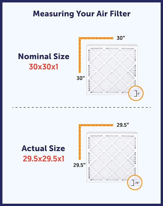 Filter King 14x27x2 Air Filter Dust & Allergy Control AC Furnace Filters - Image 6